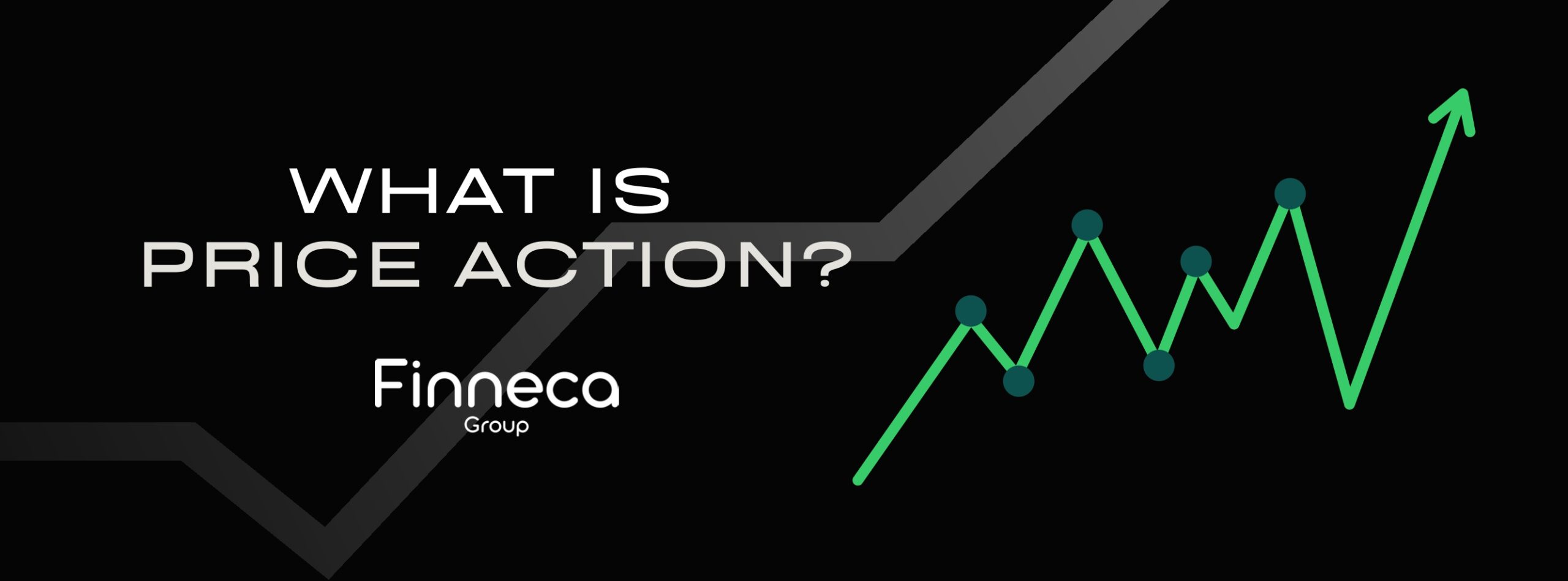 What is Price Action?